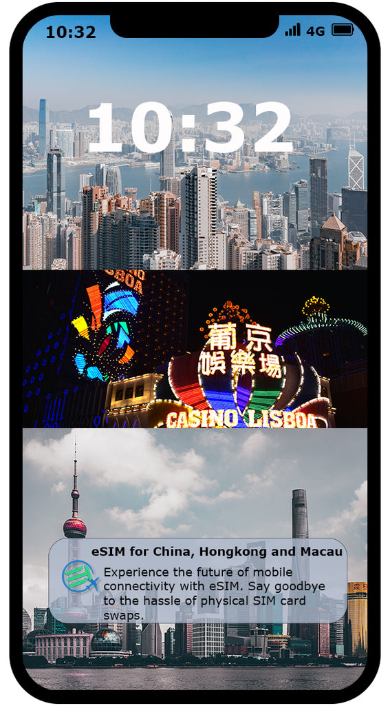 China, Hongkong Macau eSIM