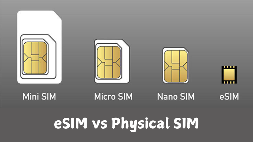 eSIM vs Physical SIM