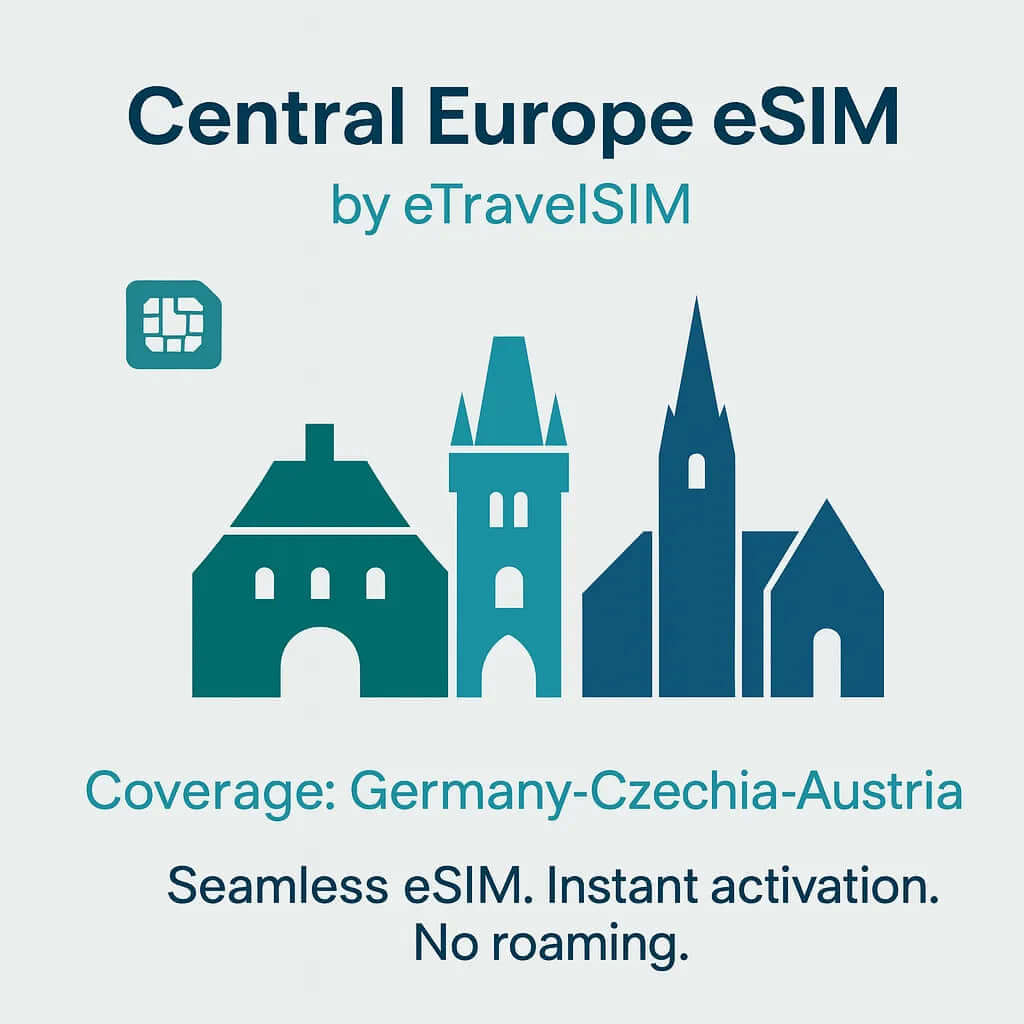 Esim Forfait Free Pour Montre ConnectÃ©e Esim Forfait Sosh Apple