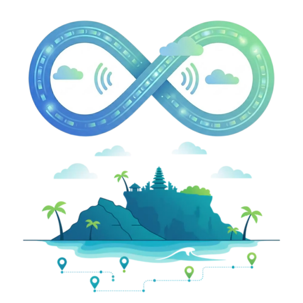 Truly Unlimited Data for Indonesia – ETravelSim