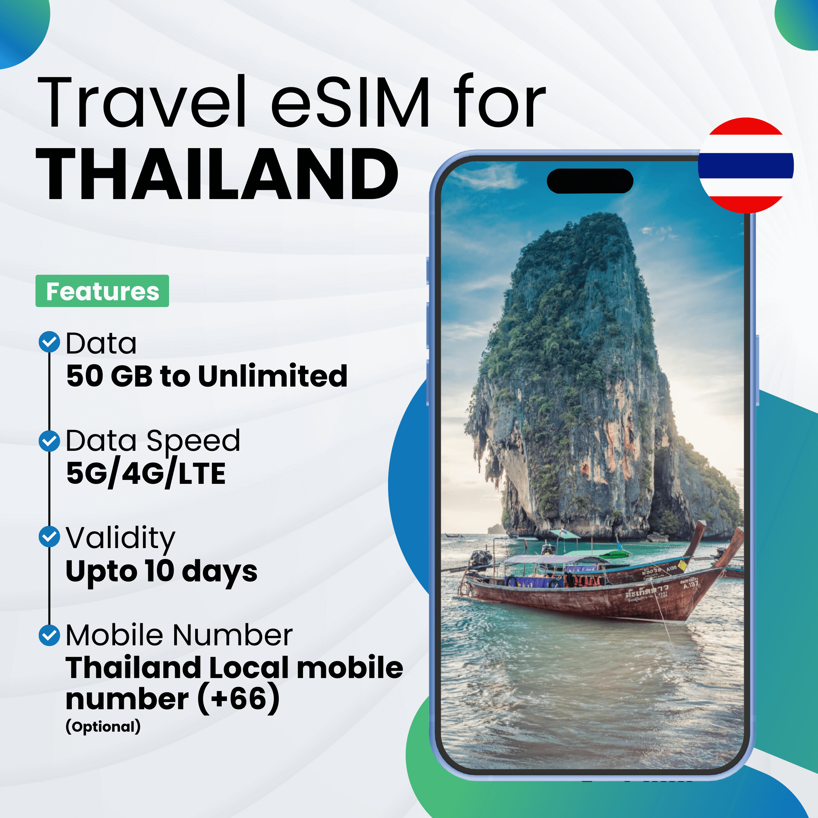 ESIM TravSIM Chine - 5Go Data - Valable 10 Jours - Couverture Asie